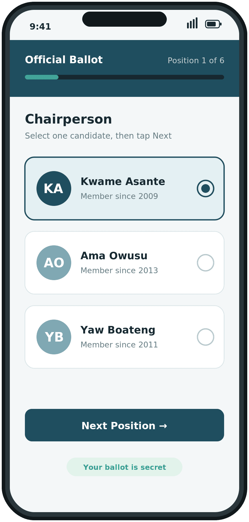 TiaTia member ballot